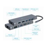 Docking station USB adapter Type-C 8-in-1 multi-port adapter Hub3.0 + HDMI + DisplayPort + VGA + PD + card reader + LAN+audio, GEMBIRD A-CM-COMBO8-01 - Image 2