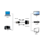Video adapter VGA to HDMI + VGA adapter 0.15 m, black, GEMBIRD A-VGA-HDMI-02 - Image 6