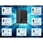 Power station USB brzi/quick punjač GEMBIRD, 6-port 75W GaN USB fast charger, black, Type-C, USB, TA-UC-2A4C-PD75-01-BK - Image 5