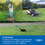 TP-Link Tapo C501GW Outdoor Pan/Tilt 4G LTE Camera, 1080p (1920x1080), 4G LTE, 1 x External Antenna, 1 x PoE Port, Horizontal 360 TAPO-C501GW - Image 7