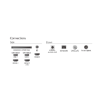 Philips TV  55" PUS7000 4K; Titan OS; panel 60HZ; Pixel Precise Ultra HD; Dolby Vision; HDR10+; izlazna snaga zvucnika 20W; HDMI 2.1 X 1; M 25 - Image 4
