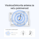 USB Bluetooth dongle Mercusys MA550H Long Range Bluetooth USB Adapter, Bluetooth BT 5.4, 1x High Gain External Antenna, USB-A, Bluetooth Low Energy - Image 5