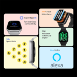 Redmi Watch 5 Active Black BHR8784GL - Image 6