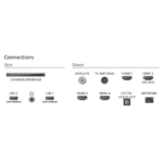 TV PHILIPS QLED 65PUS9010, 4K QLED; THE ONE - TITAN SMAS, 144 Hz , AMBILIGHT TV, P5 Perfect Picture Engine, HDR10+ , DOLBY ATMOS ,65PUS9010/12 - Image 3