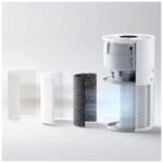 Filter za Xiaomi pročišćivač Pet Care BHR9968TY - Image 3